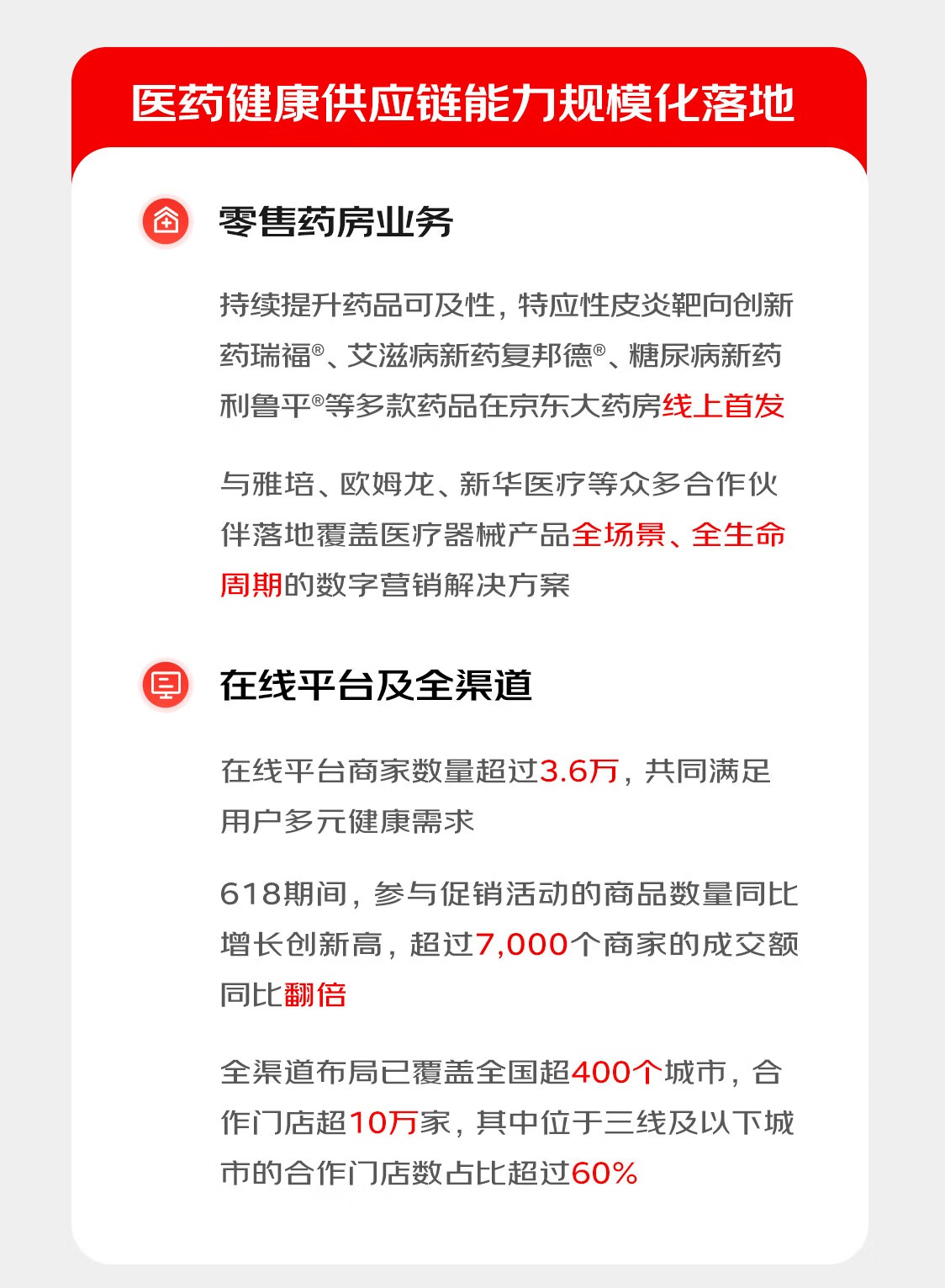 京东健康公布2023年中期业绩：巩固新药线上首发“第一站”优势 加速全渠道业务布局AG九游会J9 九游会AG(图1)