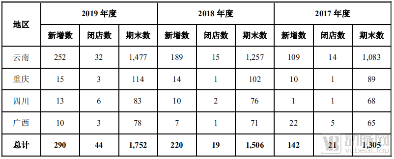 AG九游会J9 九游会AG医药零售什么是医药零售？的最新报道(图8)