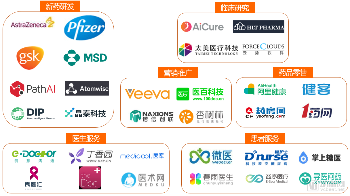 AG九游会J9 九游会AG医药零售什么是医药零售？的最新报道(图9)