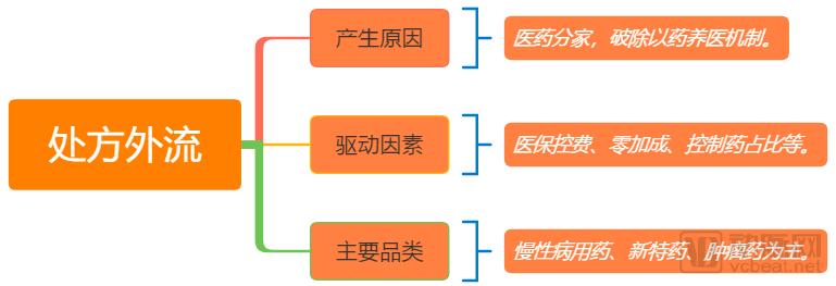 AG九游会J9 九游会AG医药零售什么是医药零售？的最新报道(图11)