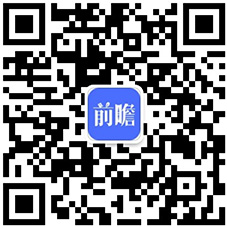 2023年中国保健品行业市场规模及发展前景分析 预计2028年AG九游会J9 九游会AG市场规模将超15万亿元(图6)