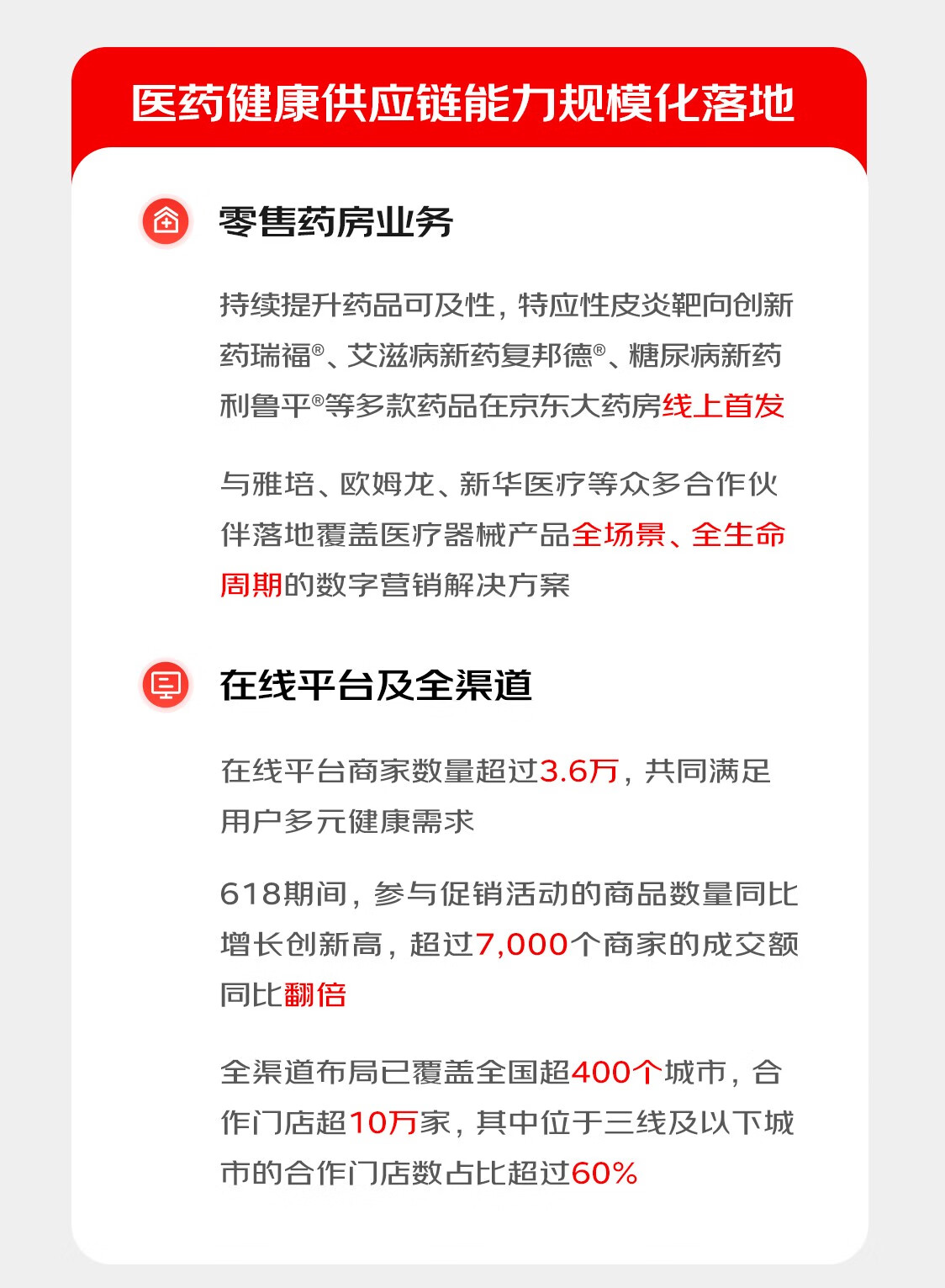 京东健康公布2023年中期业绩：打造业内最完善的线上线J9九游 AG九游 app下一体化零售布局(图1)