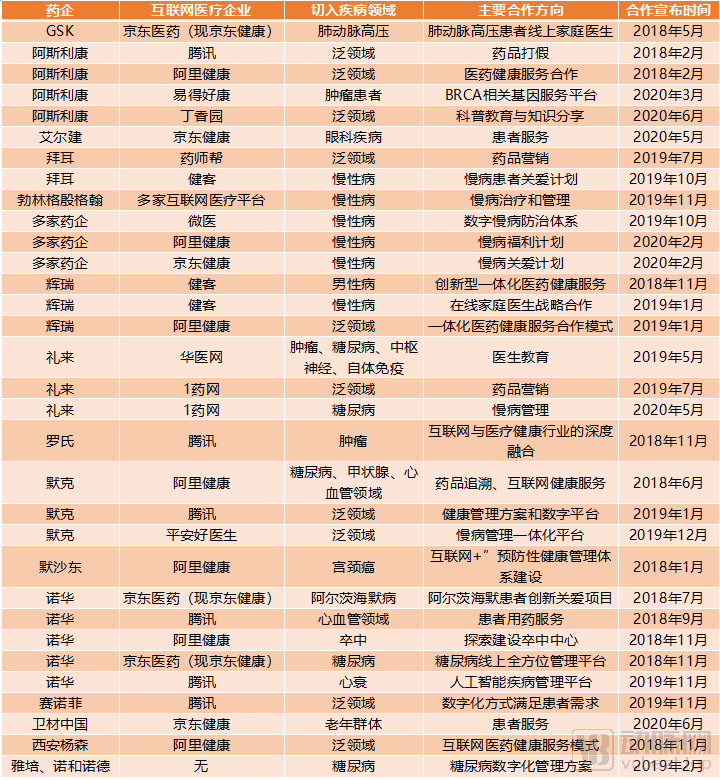 中国药品零售什AG九游会J9 九游会AG么是中国药品零售？的最新报道(图9)