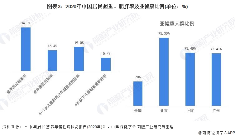 J9九游会 AG九游会近300亿元！安踏体育上半年营收超过“李宁+阿迪达斯中国”的总和【附体育用品行业分析】(图1)