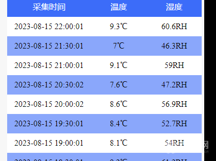 J9九游 AG九游 app西咸新区：建设智慧药监 推进药品监管治理体系和治理能力现代化(图3)