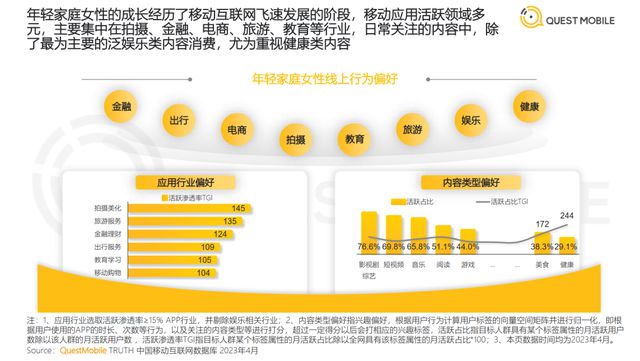 押准年轻家庭女性消费经母婴AG九游会平台缘何抢占先机？(图2)