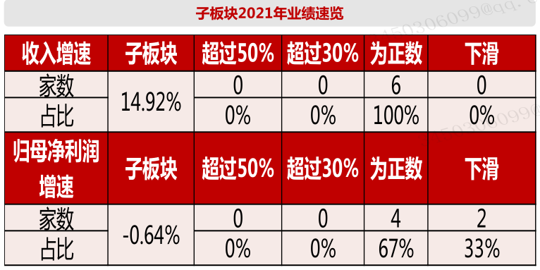 2023年医AG九游会药商业行业发展研究报告(图19)