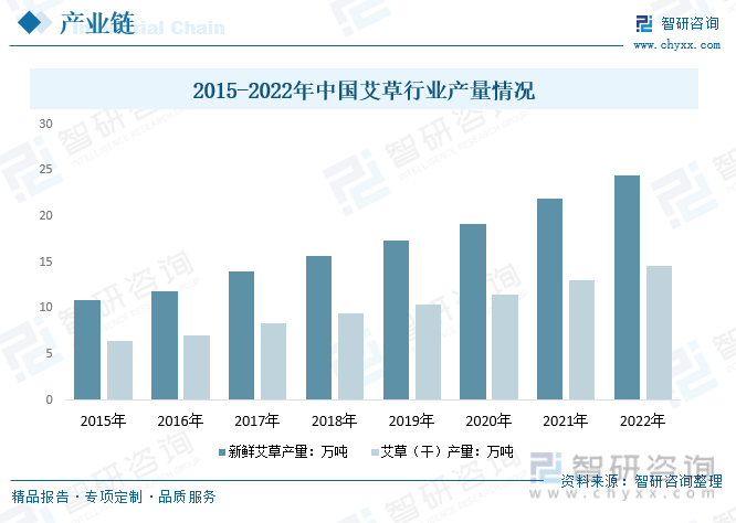 AG九游会2023年中国足贴行业发展现状及趋势分析：市场规模持续增长有望在健康保健领域发展壮大[图](图8)