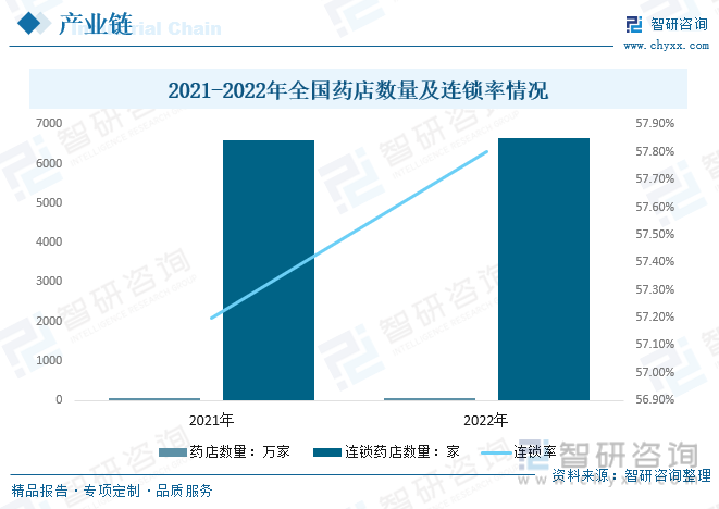 AG九游会2023年中国足贴行业发展现状及趋势分析：市场规模持续增长有望在健康保健领域发展壮大[图](图9)