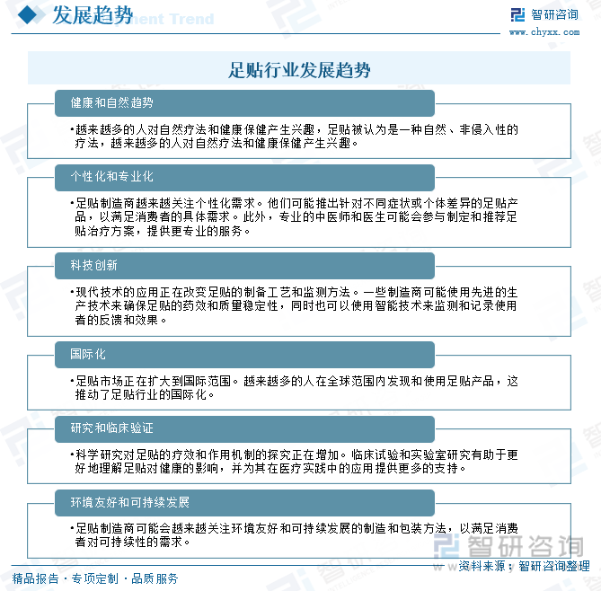 AG九游会2023年中国足贴行业发展现状及趋势分析：市场规模持续增长有望在健康保健领域发展壮大[图](图12)