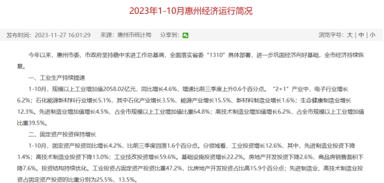 2023年1-10月惠州地产开发投资下降AG九游会26%(图1)