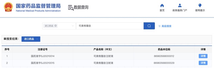 司美格鲁肽畸AG九游会变的“减肥处方药”(图1)