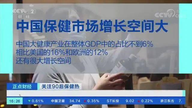 保健品成年轻人新宠2021年市场规模有望突破AG九游会3300亿元(图7)