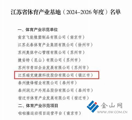 镇江1家企业成功入选江苏省体育产业基九游会地（2024-2026年度）名单(图1)