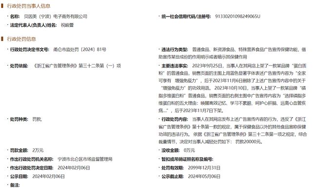 宣传非保健食AG九游会官网 九游会国际品具备保健功效！贝因美被罚(图1)