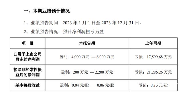 宣传非保健食AG九游会官网 九游会国际品具备保健功效！贝因美被罚(图3)