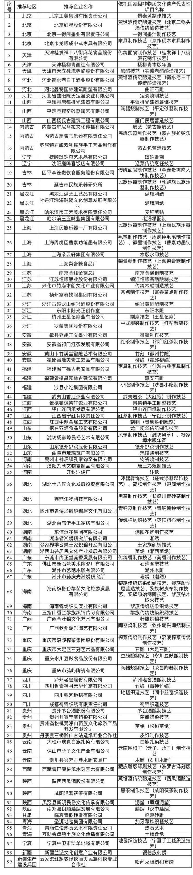 早读 小林制药回应“致死成分”！公职人员入室打砸!13岁男孩杀害8岁邻居！小米汽车回应！AG九游会(图7)