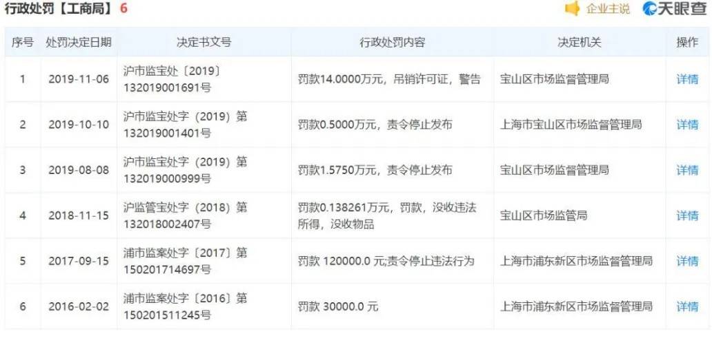 直播间用谎言卖保健品 正在污染整个行业 上篇(图3)