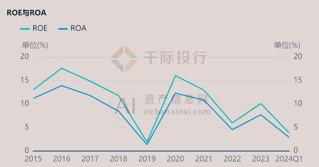 2024年中国保健品行业研究报告(图11)