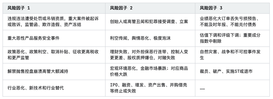 2024年中国保健品行业研究报告(图15)