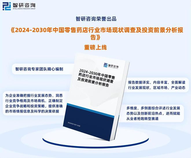 2024年中国零售药店行业发展机遇及投资前景分析报告—智研咨询(图1)