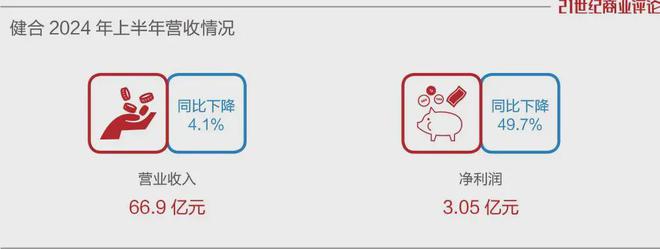 200亿广州奶粉富商主打保健品了(图1)