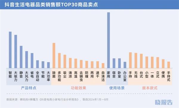 双11还是给了我们九个惊喜点(图7)