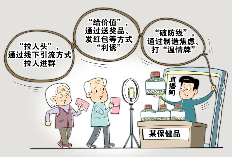 直播间保健品乱象调查(图1)